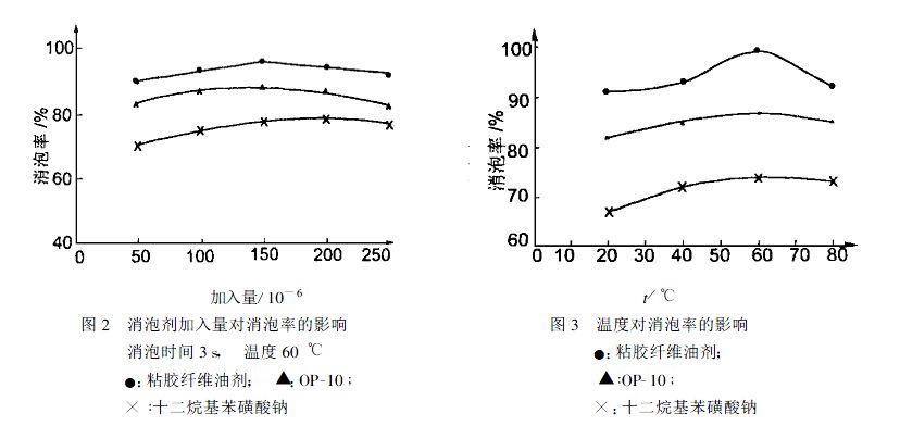 圖2、3.JPG