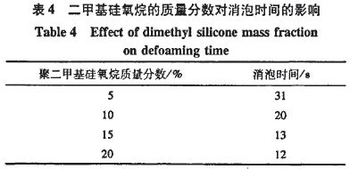 表4.JPG