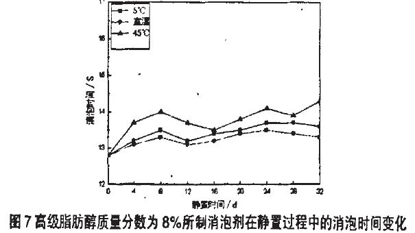 圖7.JPG