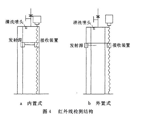 圖4.JPG